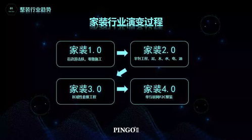 东北互联网整装产业创新峰会 数字转型赋能，共筑家居新生态